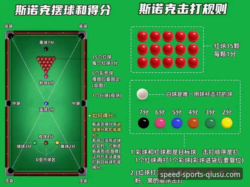 球速体育下载 实战复盘:如何通过球速体育平台深度解析骑士对魔术的攻防博弈