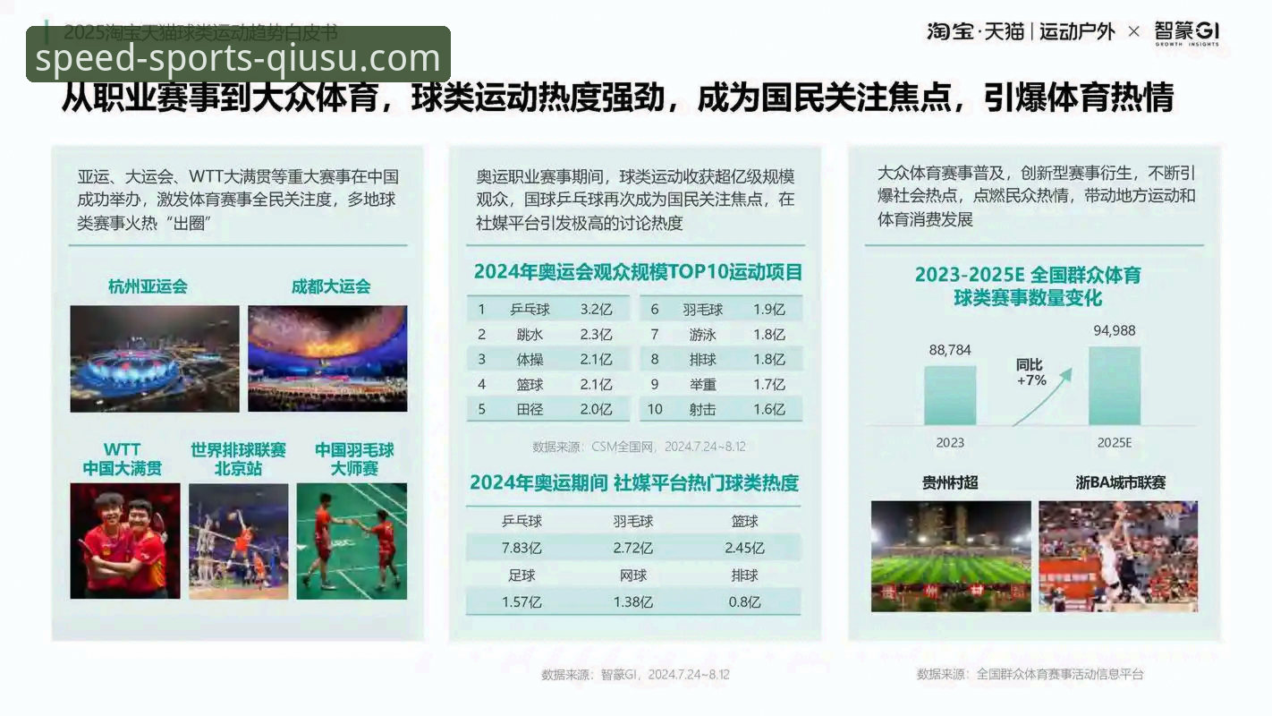 精准赛事预测分析 精准赛事预测分析深度解析:球速体育平台如何重塑观赛决策新维度